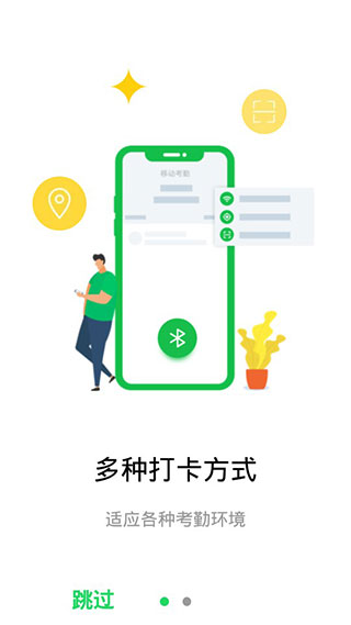 劳动力管理app