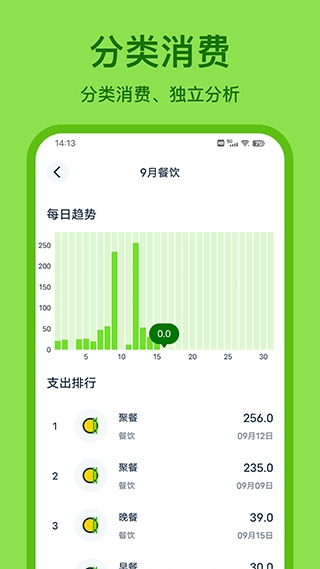 青柠记账app