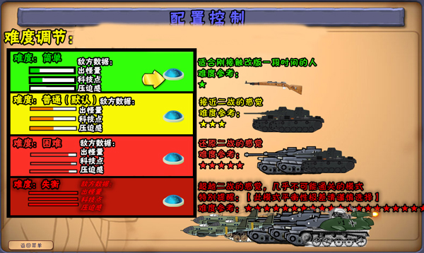 植物大战僵尸二战版手机版