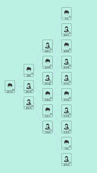 模拟炒股人生手游