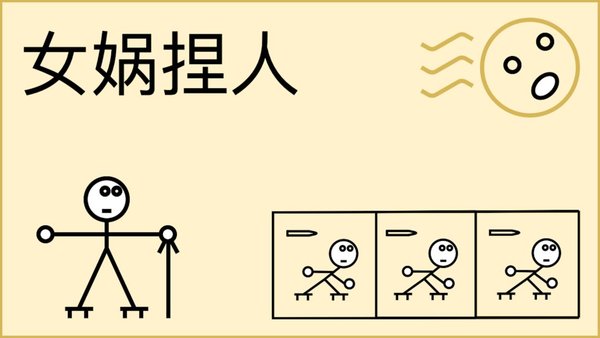 女娲捏人游戏