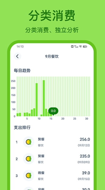 青柠记账app