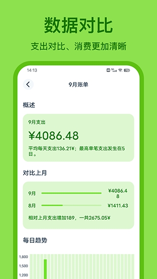 青柠记账app