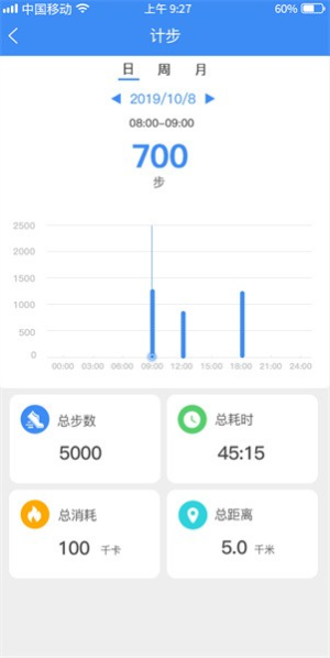 funkeep智能手表