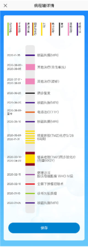 脑医汇app图片9