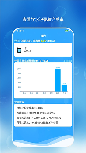 喝水时间安卓版