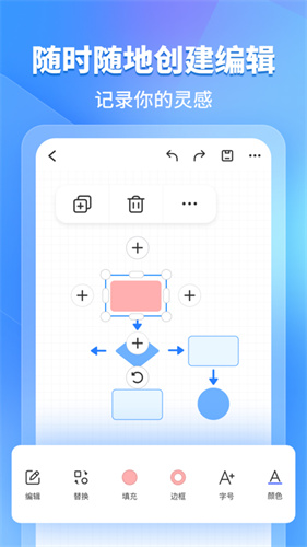 亿图脑图手机版