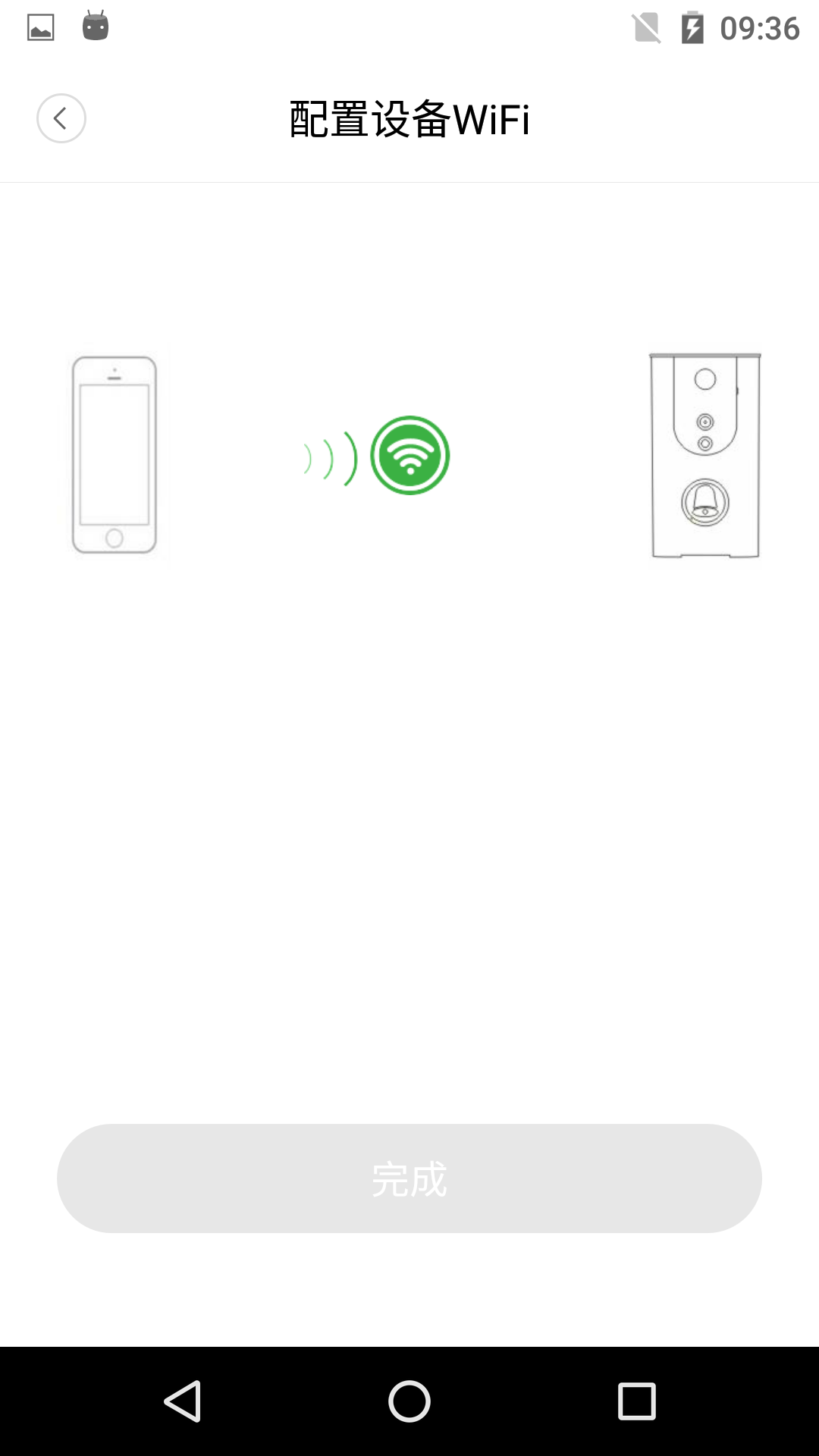 WeCSee(智能防盗)