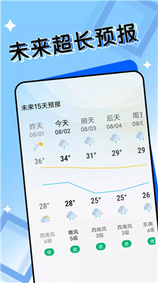 轻盈天气最新版