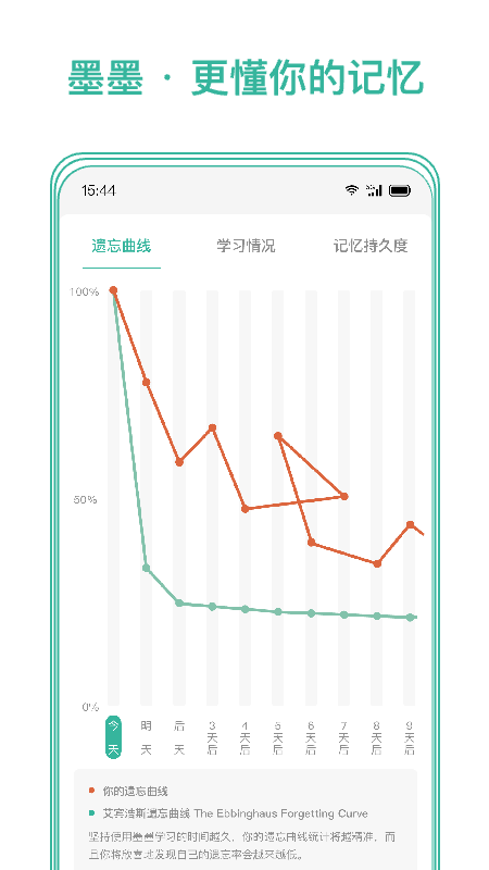 墨墨记忆卡无限版