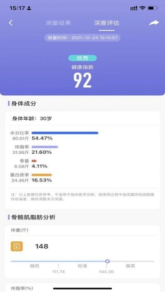 医学减脂