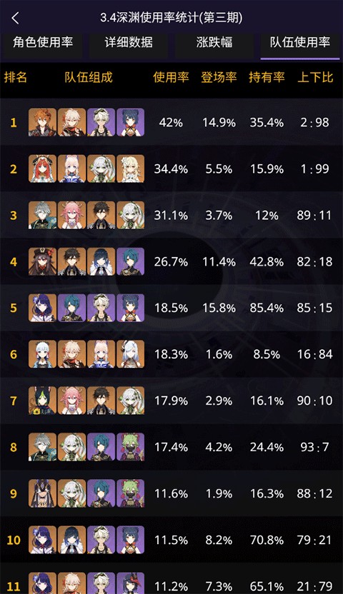 提瓦特小助手安卓版