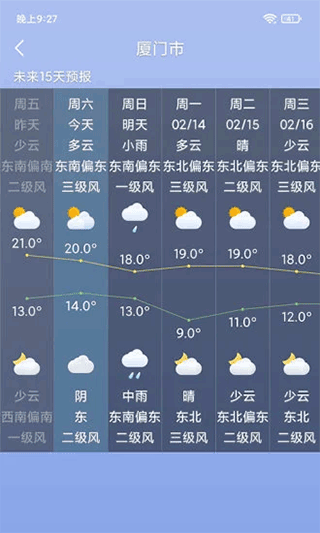 桌面天气