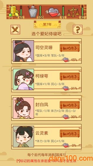 皇上你好蔡啊无限生命版