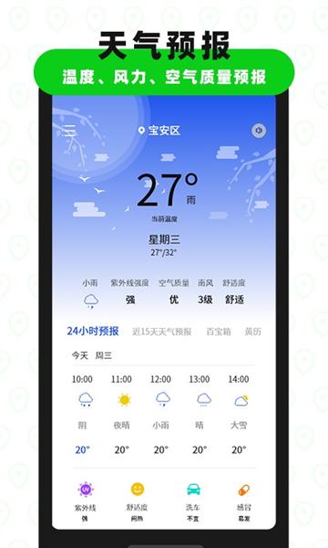 高度海拔GPS指南针