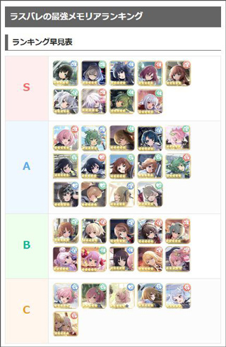 强度节奏榜配图1