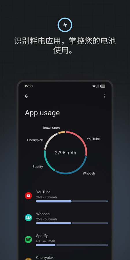 BatteryGuru华为版