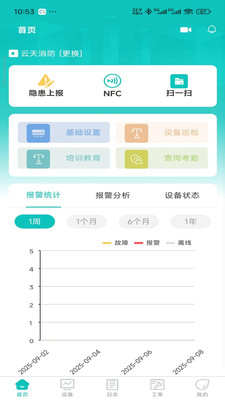正云消防