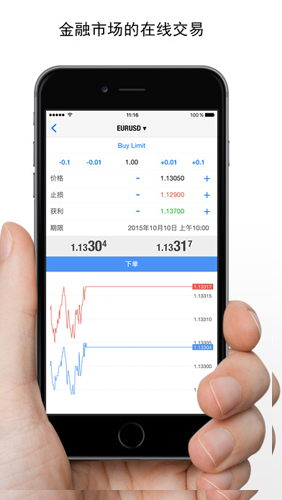 metatrader5手机版