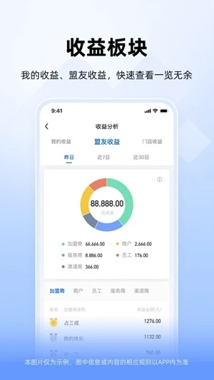 竹芒合伙人最新版