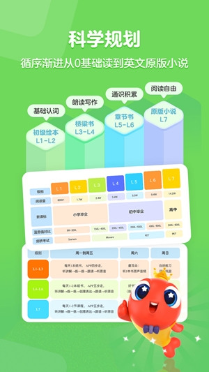 伴鱼阅读营官方最新版