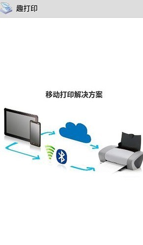 趣打印高级版破解版永久免费版
