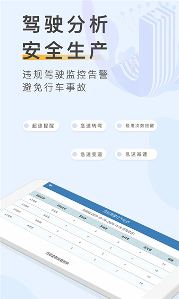 元道车辆云平台最新版本