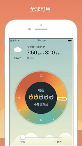 UVLensapp