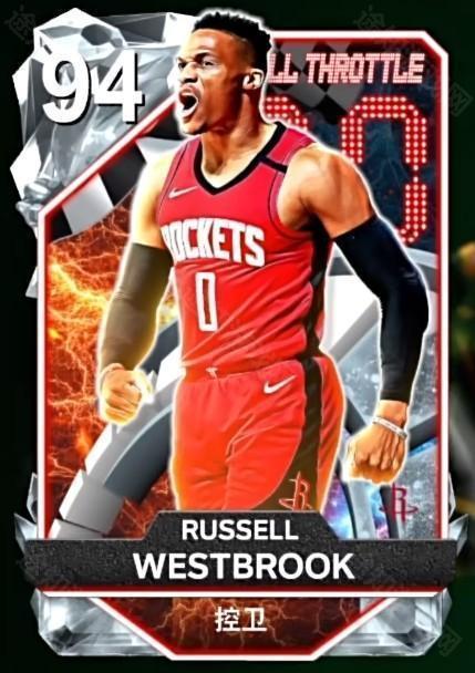 NBA 2K25