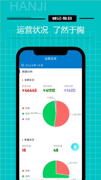 生意记账app