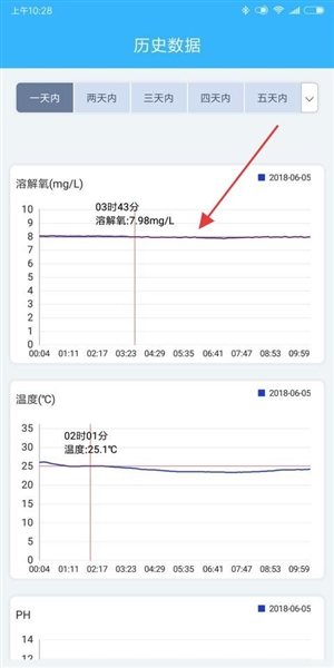 智慧渔业截图3