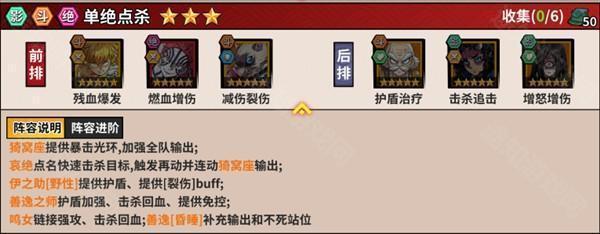 艾尔指挥官阵容推荐图片6