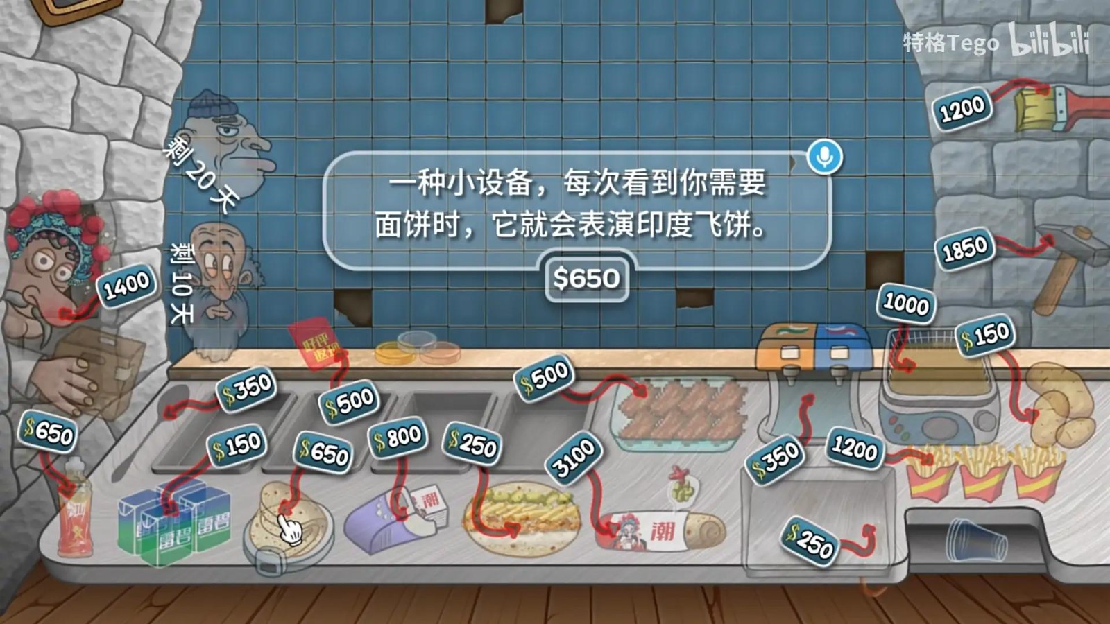 国潮沙威玛(让我们吃外卖)