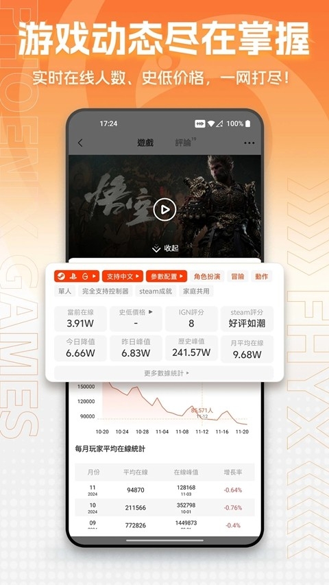 凤凰游戏商城最新版