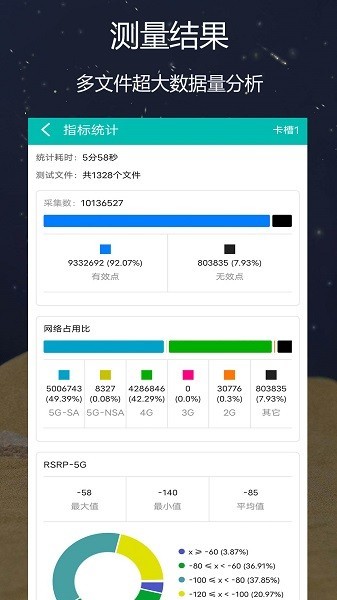 网优精灵最新版