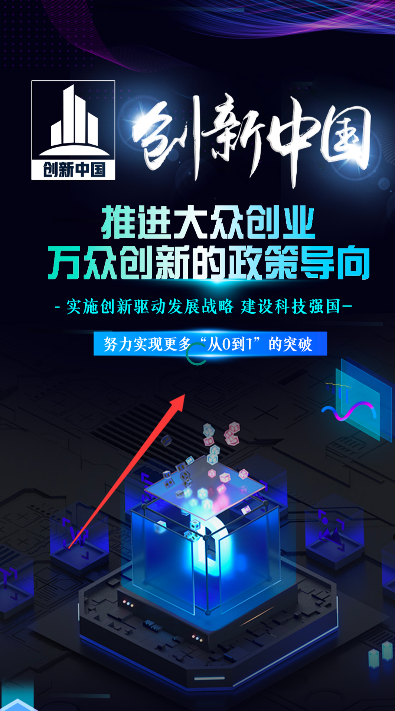创新中国