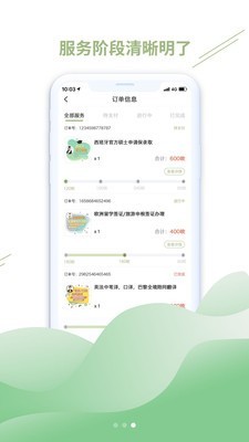 牛油果