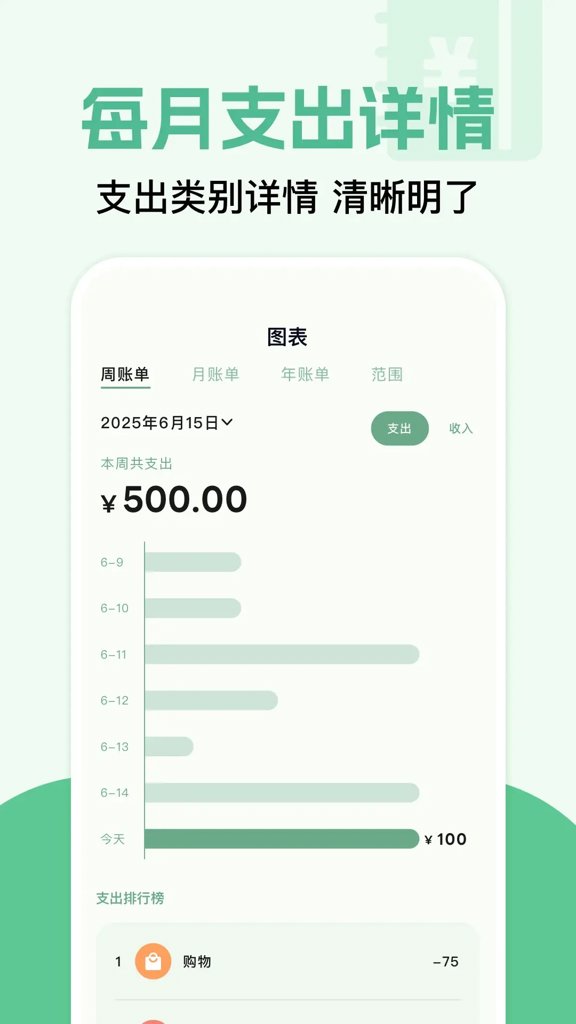 秒单