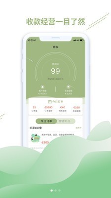 牛油果