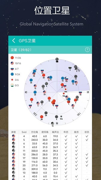 网优精灵最新版