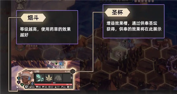 t0阵容配图2