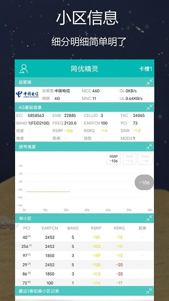 网优精灵最新版