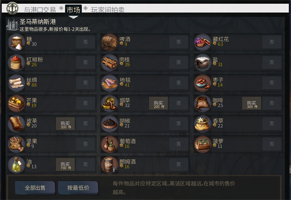 跑商最佳攻略配图1