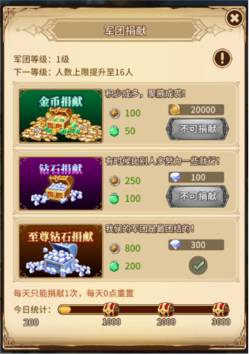 艾莉娅觉醒官方版军团攻略5