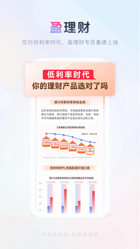 国金佣金宝