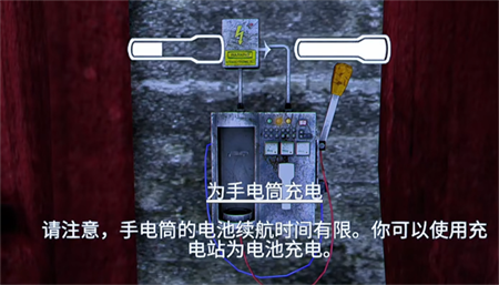 游戏攻略配图2