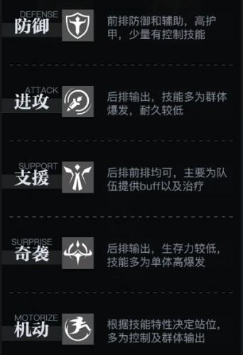 零之战线国际服