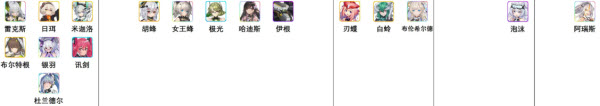 交错战线日服