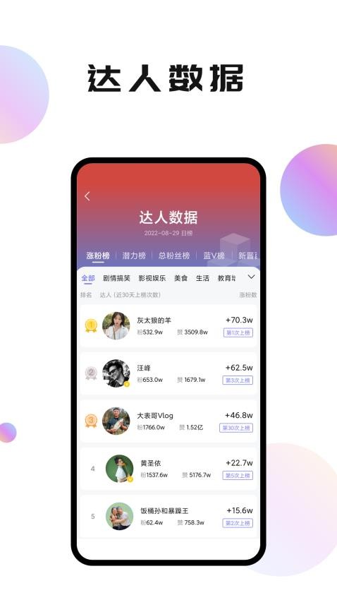 轻抖极速版APP