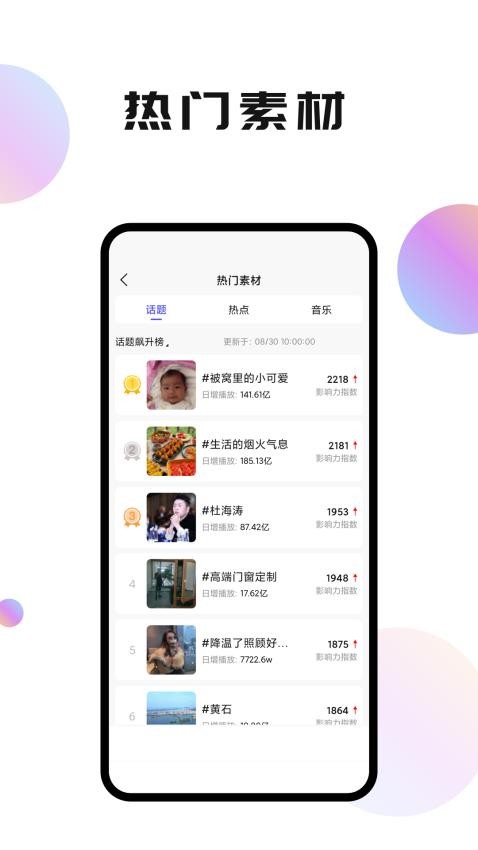 轻抖极速版APP